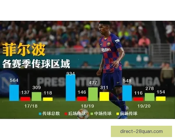 水晶宫最新首发阵容解析及赛季关键球员表现分析