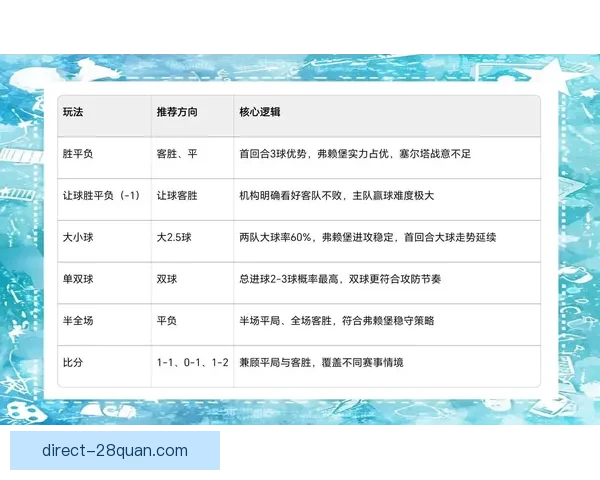 塞尔塔球队核心阵容全面解析与球员实力深度剖析