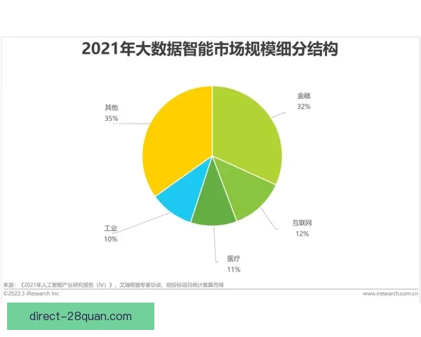 基于人工智能的足球比赛胜负趋势预测与数据分析方法研究