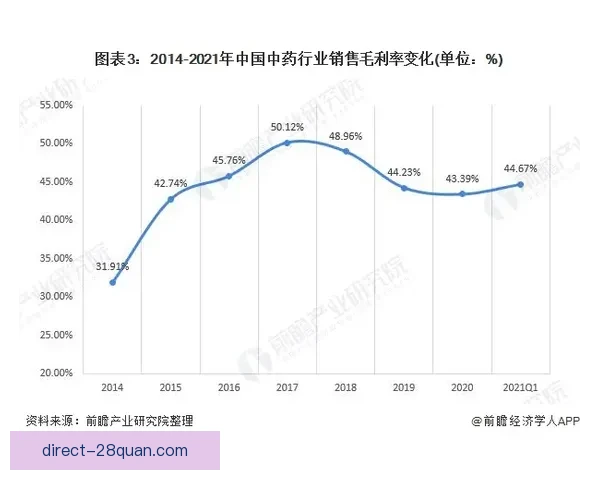 欧冠争冠格局深度解析与关键球员状态走势前瞻观察及战术变化趋势 欧冠争冠格局深度解析与关键球员状态走势前瞻观察及战术变化趋势
